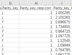 在一次模拟实验中收集到的数据，其中 Parity_key_resp.corr 即为正确标记